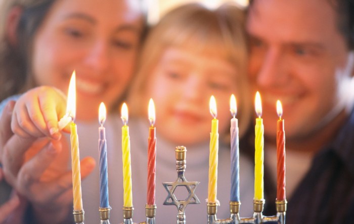 When to start decorating for hanukkah