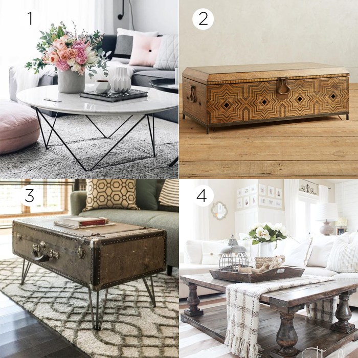 What's my decor style quiz 2021